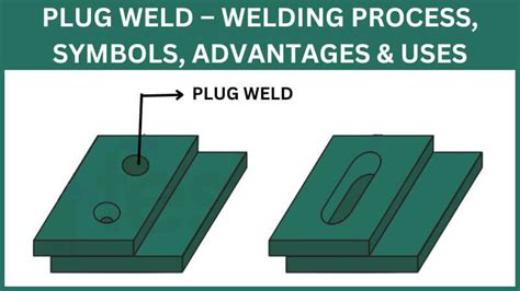 weld in sheet metal hole plugs|welding symbol for plug weld.